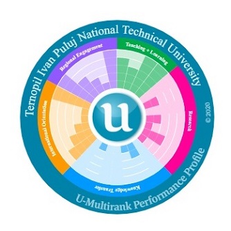 TNTU is highly rated in the world universities ranking of U-Multirank