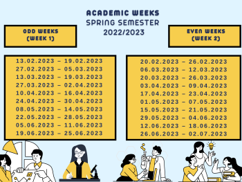 Academic weeks